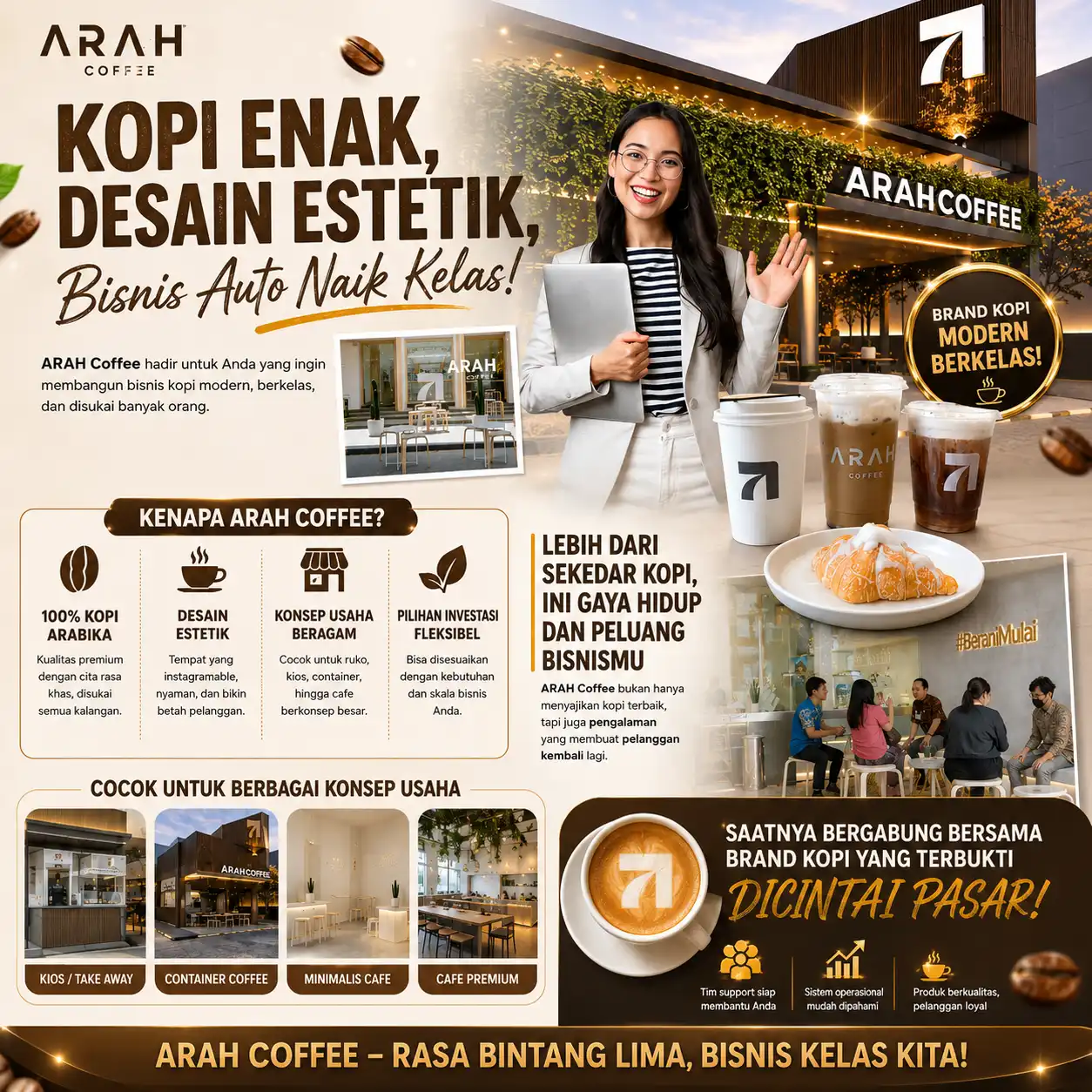 Arah Coffee