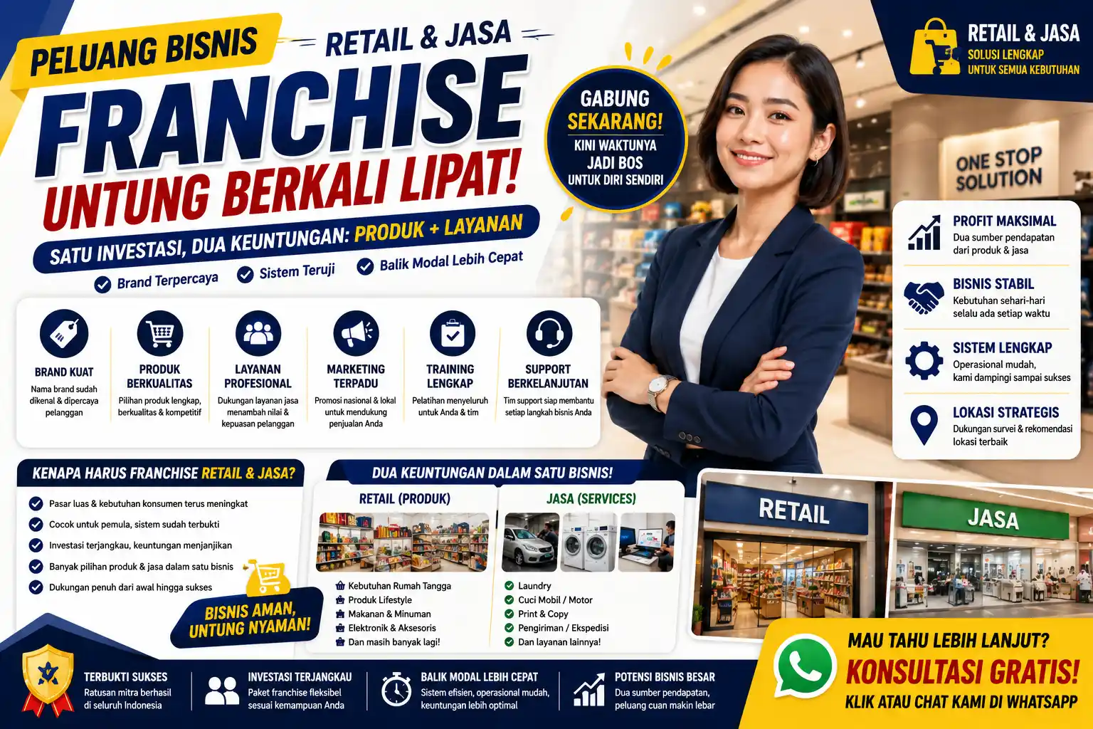 Franchise Retail dan Jasa