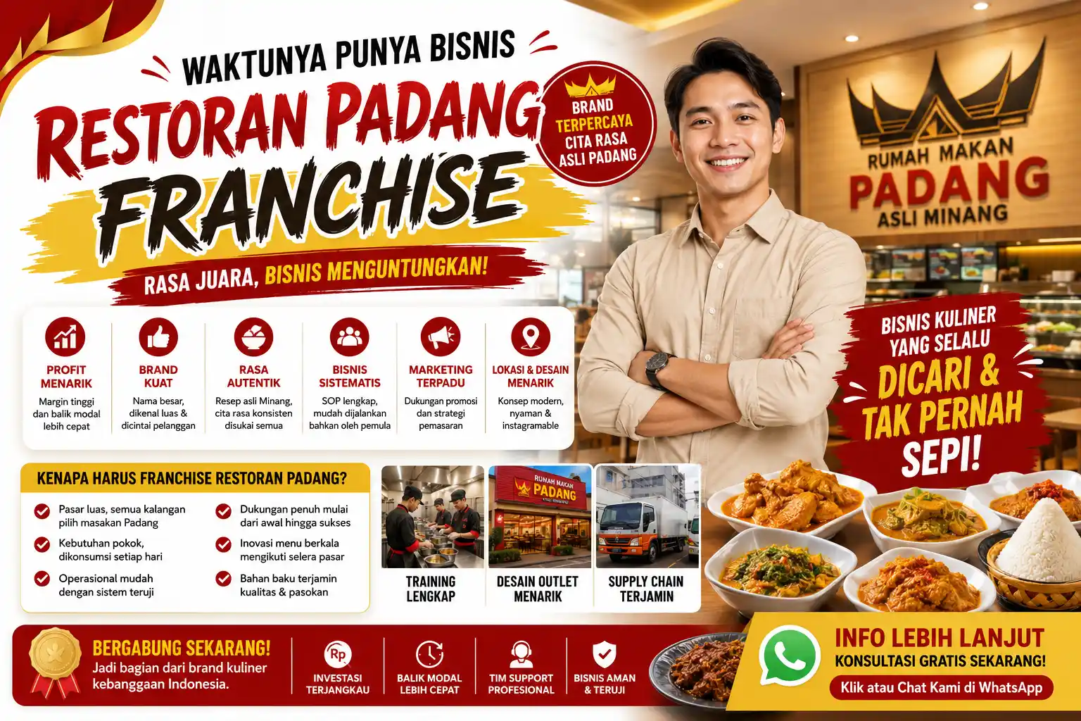 Franchise Restoran Padang
