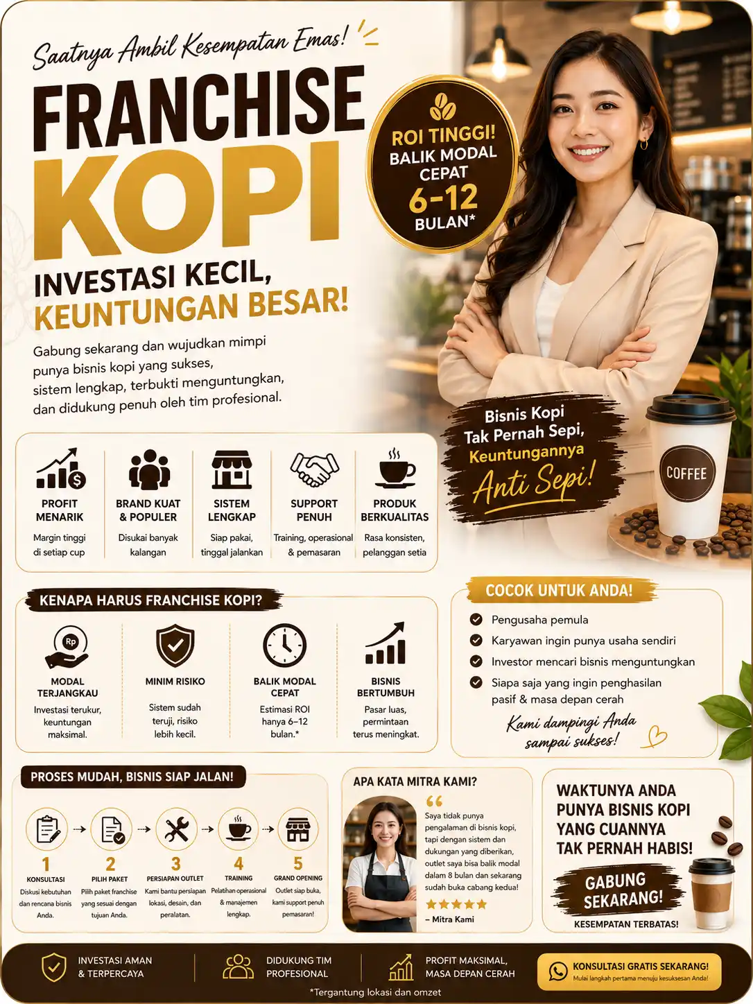 Visual Franchise Coffee
