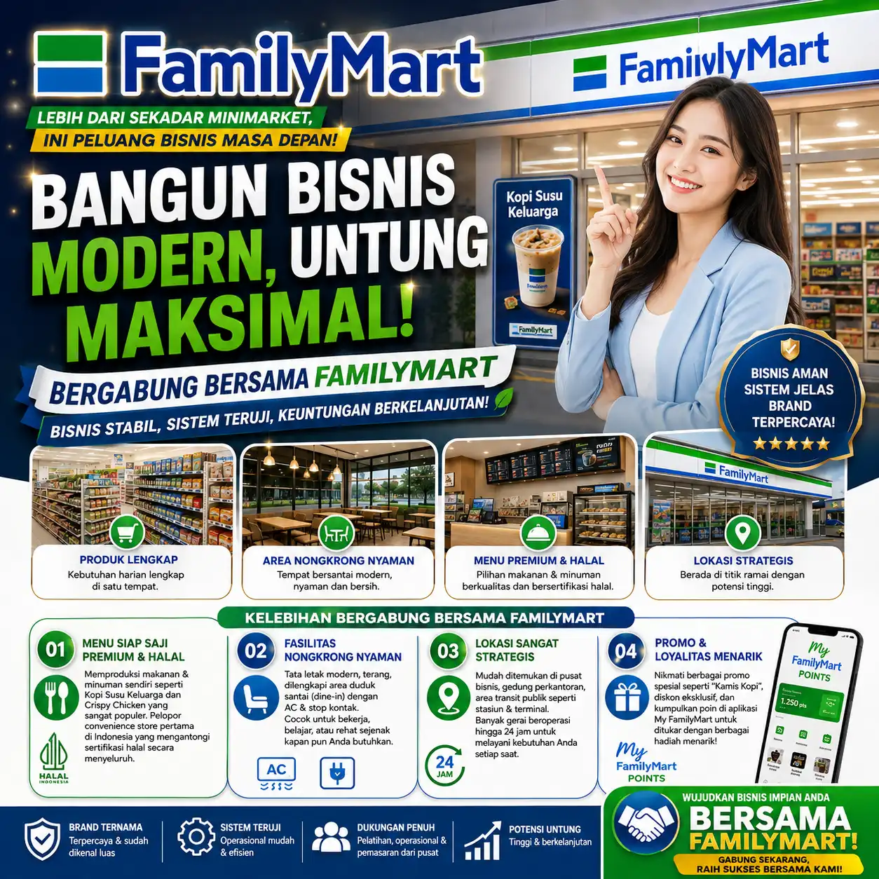 FamilyMart