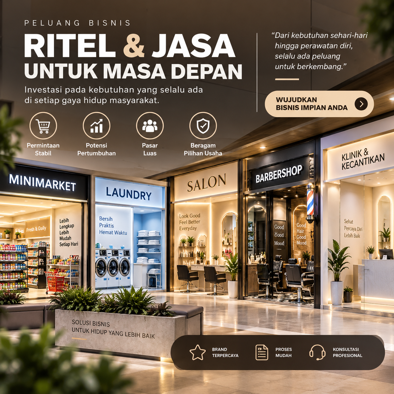 Kemitraan brand ritel dan jasa
